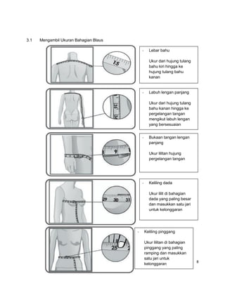 3.1

Mengambil Ukuran Bahagian Blaus
-

Lebar bahu
Ukur dari hujung tulang
bahu kiri hingga ke
hujung tulang bahu
kanan

-

Labuh lengan panjang
Ukur dari hujung tulang
bahu kanan hingga ke
pergelangan tangan
mengikut labuh lengan
yang bersesuaian

-

Bukaan tangan lengan
panjang
Ukur lilitan hujung
pergelangan tangan

-

Keliling dada
Ukur lilit di bahagian
dada yang paling besar
dan masukkan satu jari
untuk kelonggaran

-

Keliling pinggang
Ukur lilitan di bahagian
pinggang yang paling
ramping dan masukkan
satu jari untuk
kelonggaran

8

 