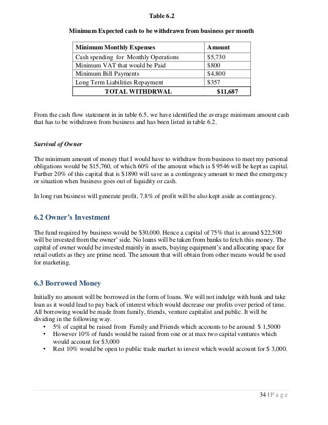 Business proposal coffee shop in Canada