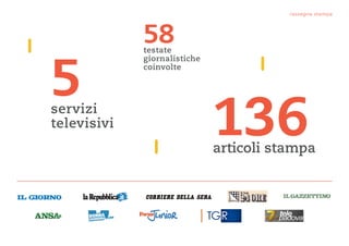 rassegna stampa
5servizi
televisivi
58testate
giornalistiche
coinvolte
136articoli stampa
 