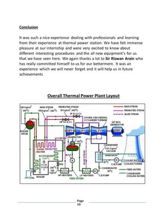 Page
10
Conclusion
It was such a nice experience dealing with professionals and learning
from their experience at thermal power station. We have felt immense
pleasure at our internship and were very excited to know about
different interesting procedures and the all new equipment’s for us
that we have seen here. We again thanks a lot to Sir Rizwan Arain who
has really committed himself to us for our betterment. It was an
experience which we will never forget and it will help us in future
achievements
Overall Thermal Power Plant Layout
 
