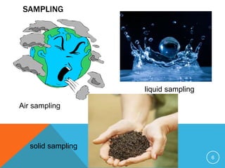SAMPLING
6
Air sampling
liquid sampling
solid sampling
 