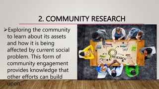 2. COMMUNITY RESEARCH
Exploring the community
to learn about its assets
and how it is being
affected by current social
problem. This form of
community engagement
provides knowledge that
other efforts can build
upon.
 