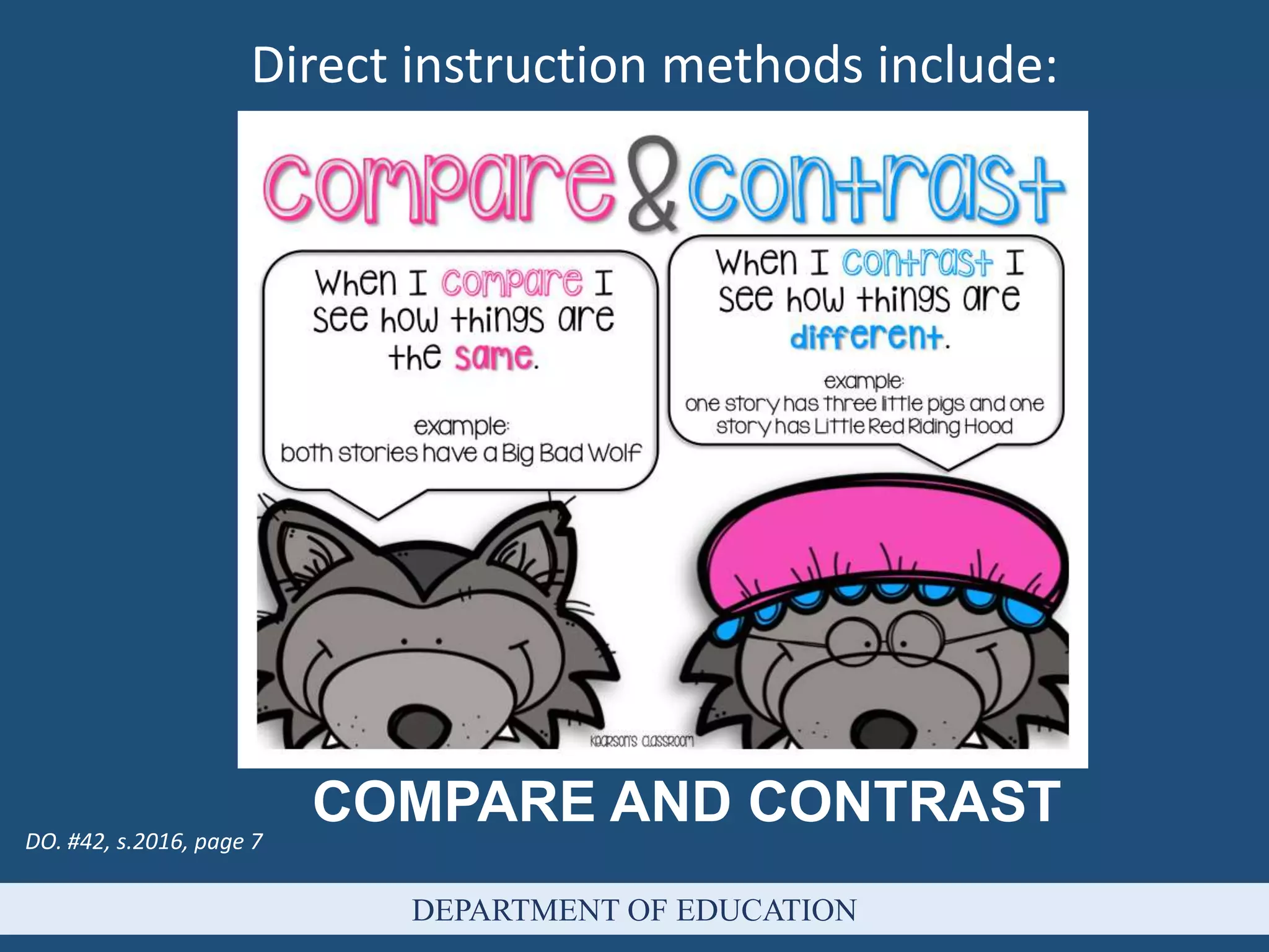 DEPARTMENT OF EDUCATION
Direct instruction methods include:
COMPARE AND CONTRASTDO. #42, s.2016, page 7
 