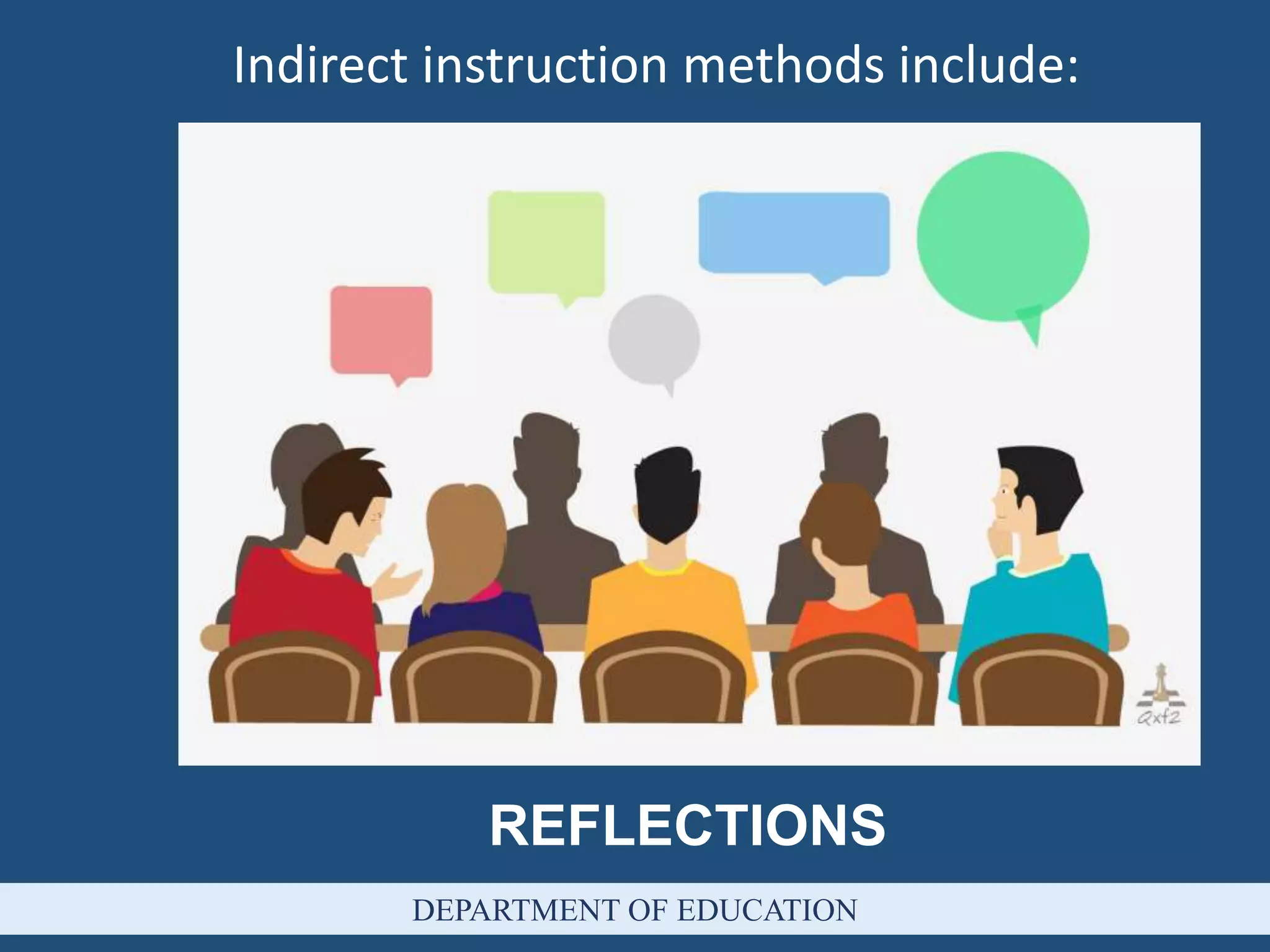 DEPARTMENT OF EDUCATION
Indirect instruction methods include:
REFLECTIONS
 