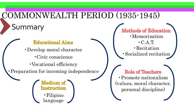 government system during the japanese period in the philippines Promote friendly relations between japan and the philippines education system during japanese period philippine educational system during the japanese period. government system during the japanese period in the philippines Promote friendly relations between japan and the philippines education system during japanese period philippine educational system during the japanese period.