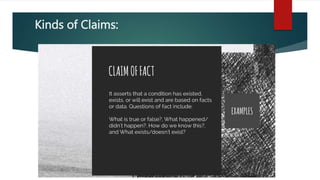 Kinds of Claims:
 