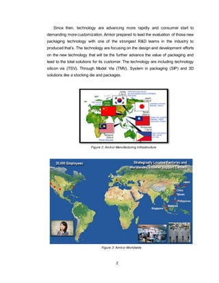 2
Since then, technology are advancing more rapidly and consumer start to
demanding more customization. Amkor prepared to lead the evaluation of those new
packaging technology with one of the strongest R&D teams in the industry to
produced that’s. The technology are focusing on the design and development efforts
on the new technology that will be the further advance the value of packaging and
lead to the total solutions for its customer. The technology are including technology
silicon via (TSV), Through Model Via (TMV), System in packaging (SIP) and 3D
solutions like a stocking die and packages.
Figure 2: Amkor Manufacturing Infrastructure
Figure 3: Amkor Worldwide
 