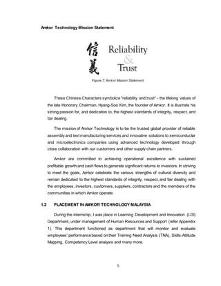 5
Amkor Technology Mission Statement
These Chinese Characters symbolize "reliability and trust" - the lifelong values of
the late Honorary Chairman, Hyang-Soo Kim, the founder of Amkor. It is illustrate his
strong passion for, and dedication to, the highest standards of integrity, respect, and
fair dealing.
The mission of Amkor Technology is to be the trusted global provider of reliable
assembly and test manufacturing services and innovative solutions to semiconductor
and microelectronics companies using advanced technology developed through
close collaboration with our customers and other supply chain partners.
Amkor are committed to achieving operational excellence with sustained
profitable growth and cash flows to generate significant returns to investors. In striving
to meet the goals, Amkor celebrate the various strengths of cultural diversity and
remain dedicated to the highest standards of integrity, respect, and fair dealing with
the employees, investors, customers, suppliers, contractors and the members of the
communities in which Amkor operate.
1.2 PLACEMENT IN AMKOR TECHNOLOGY MALAYSIA
During the internship, I was place in Learning Development and Innovation (LDI)
Department, under management of Human Resources and Support (refer Appendix
1). This department functioned as department that will monitor and evaluate
employees’ performancebased on their Training Need Analysis (TNA), Skills-Attitude
Mapping, Competency Level analysis and many more.
Figure 7: Amkor Mission Statement
 