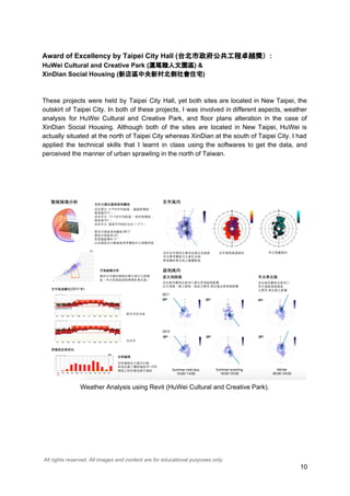 Award of Excellency by Taipei City Hall (台北市政府公共工程卓越獎）:
HuWei Cultural and Creative Park (滬尾職人文園區) &
XinDian Social Housing (新店區中央新村北側社會住宅)
These projects were held by Taipei City Hall, yet both sites are located in New Taipei, the
outskirt of Taipei City. In both of these projects, I was involved in different aspects, weather
analysis for HuWei Cultural and Creative Park, and floor plans alteration in the case of
XinDian Social Housing. Although both of the sites are located in New Taipei, HuWei is
actually situated at the north of Taipei City whereas XinDian at the south of Taipei City. I had
applied the technical skills that I learnt in class using the softwares to get the data, and
perceived the manner of urban sprawling in the north of Taiwan.
Weather Analysis using Revit (HuWei Cultural and Creative Park).
All rights reserved. All images and content are for educational purposes only.
10
 