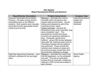 Sam Spritzer
                            Report Development Efforts and Solutions

     Report/Solution Description                 Problem being Solved                Company Type
Accounts Receivable Reconciliation      Efficiency – eliminated the need to        Internet/ecommerce
Process – the sales records and the     manually match transactions and            retailer and
receivables were on two different       prepare daily journal entries. Journal     wholesale
systems. Both systems were manually     entries were prepared as part of the       distributor
reconciled and the appropriate entries  matching process, below.
made by journal entry.                  System overhead – because the
                                        transactions were never reconciled, they
                                        were considered “open”. This
                                        prevented the records from being
                                        archived and caused the database to
                                        grow. Eventually, performance
                                        suffered. Using a MS Access database
                                        along with VB, matching using common
                                        information between the two systems
                                        was performed. Those records that
                                        matched were marked as closed and
                                        the archive process moved them from
                                        the production database to storage.
Eight Day Appointment Calendar – each Efficiency – eliminated the need to log      Home Health
clinician’s schedule for the next eight onto the application, run the scheduler    Agency
days.                                   and print. This was an automated
                                        process that ran overnight, created the
                                        calendar in PDF format and emailed to
                                        each clinician.
 