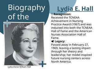 Biography
of the
theorist
Lydia E. Hall
Lydia Eloise William Hall
🏅 Recognition:
Received the TCNEAA
Achievement in Nursing
Practice Award (1967) and was
inducted into both the TCNEAA
Hall of Fame and the American
Nurses Association Hall of
Fame.
️
🕊️Legacy:
Passed away in February 27,
1969, leaving a lasting impact
through her theory and
leadership; her model inspired
future nursing centers across
North America.
 