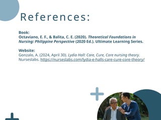 References:
Book:
Octaviano, E. F., & Balita, C. E. (2020). Theoretical Foundations in
Nursing: Philippine Perspective (2020 Ed.). Ultimate Learning Series.
Website:
Gonzalo, A. (2024, April 30). Lydia Hall: Care, Cure, Core nursing theory.
Nurseslabs. https://nurseslabs.com/lydia-e-halls-care-cure-core-theory/
 