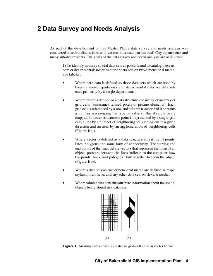 The City of Bakersfield, CA GIS Implementation Plan (1997 1998)