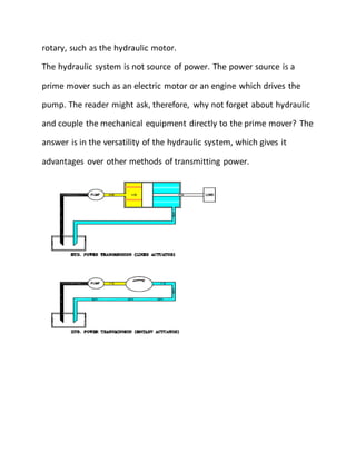 rotary, such as the hydraulic motor.
The hydraulic system is not source of power. The power source is a
prime mover such as an electric motor or an engine which drives the
pump. The reader might ask, therefore, why not forget about hydraulic
and couple the mechanical equipment directly to the prime mover? The
answer is in the versatility of the hydraulic system, which gives it
advantages over other methods of transmitting power.
 
