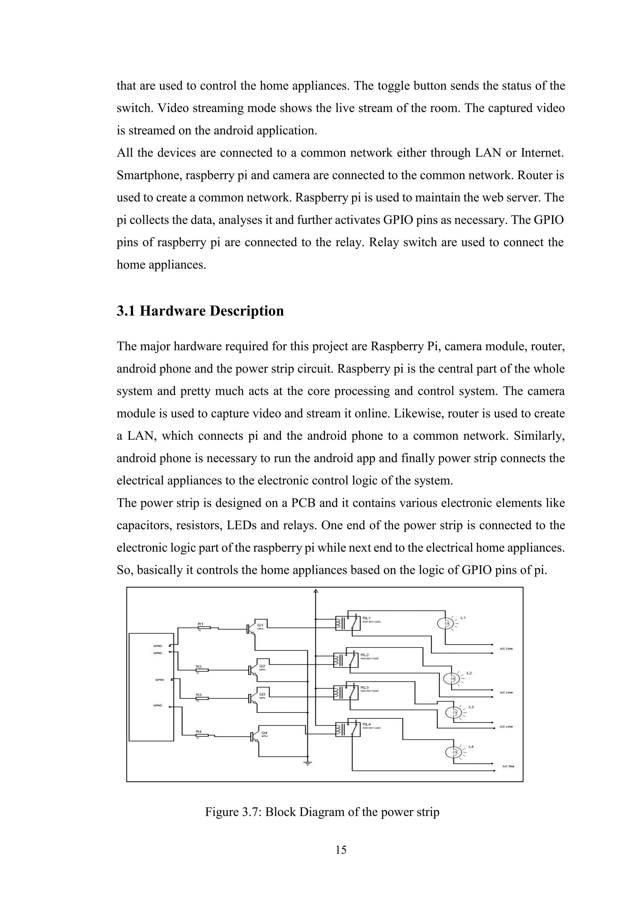 15
that are used to control the home appliances. The toggle button sends the status of the
switch. Video streaming mode shows the live stream of the room. The captured video
is streamed on the android application.
All the devices are connected to a common network either through LAN or Internet.
Smartphone, raspberry pi and camera are connected to the common network. Router is
used to create a common network. Raspberry pi is used to maintain the web server. The
pi collects the data, analyses it and further activates GPIO pins as necessary. The GPIO
pins of raspberry pi are connected to the relay. Relay switch are used to connect the
home appliances.
3.1 Hardware Description
The major hardware required for this project are Raspberry Pi, camera module, router,
android phone and the power strip circuit. Raspberry pi is the central part of the whole
system and pretty much acts at the core processing and control system. The camera
module is used to capture video and stream it online. Likewise, router is used to create
a LAN, which connects pi and the android phone to a common network. Similarly,
android phone is necessary to run the android app and finally power strip connects the
electrical appliances to the electronic control logic of the system.
The power strip is designed on a PCB and it contains various electronic elements like
capacitors, resistors, LEDs and relays. One end of the power strip is connected to the
electronic logic part of the raspberry pi while next end to the electrical home appliances.
So, basically it controls the home appliances based on the logic of GPIO pins of pi.
Figure 3.7: Block Diagram of the power strip
 