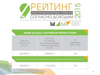 http://mami.org.ua/project/rating 18
 