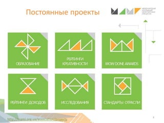 3
http://mami.org.ua/association/projects
Постоянные проекты
 