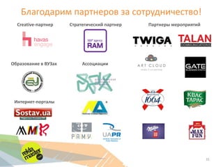 Благодарим партнеров за сотрудничество!
Creative-партнер
Интернет-порталы
Ассоциации
Стратегический партнер
31
Образование в ВУЗах
Партнеры мероприятий
 