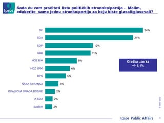 Izborna anketa Ipsos Parlamentarni izbori BiH 2014