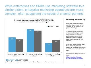 While enterprises and SMBs use marketing software to a
similar extent, enterprise marketing operations are more
complex, o...