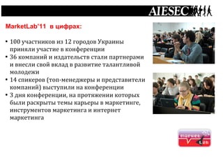 




           MarketLab’11 в цифрах:
	
  
           • 100	
  участников	
  из	
  12	
  городов	
  Украины	
  
             приняли	
  участие	
  в	
  конференции	
  
           • 36	
  компаний	
  и	
  издательств	
  стали	
  партнерами	
  
             и	
  внесли	
  свой	
  вклад	
  в	
  развитие	
  талантливой	
  
             молодежи	
  
           • 14	
  спикеров	
  (топ-­‐менеджеры	
  и	
  представители	
  
             компаний)	
  выступили	
  на	
  конференции	
  	
  
           • 3	
  дня	
  конференции,	
  на	
  протяжении	
  которых	
  
             были	
  раскрыты	
  темы	
  карьеры	
  в	
  маркетинге,	
  
             инструментов	
  маркетинга	
  и	
  интернет	
  
             маркетинга	
  	
  
    	
  
	
  
 