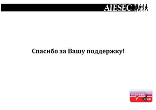  




                          	
  
                          	
  
                          	
  
                          	
  
       Спасибо	
  за	
  Вашу	
  поддержку!	
  
 