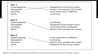 REport MASTERAL READING INSTRUCTION AND ASSESSMENT.pptx
