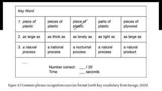 REport MASTERAL READING INSTRUCTION AND ASSESSMENT.pptx