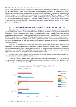 10
ються у роздріб) намагається не розміщувати, можливо, побоюючись втратити читачів, біль-
шість з яких купляє газети заради програми. У свою чергу, в «Іллічівці» не знайдеш «паркету»,
складається враження, що за вказівкою зверху журналісти обходять будь які нагадування про
місцеву владу — так, начебто ані мера, ані міських органів влади у Маріуполі просто немає. Те
саме стосується і місцевого телебачення — МТБ. Треба зауважити, що ані газету «Іллічівець», ані
«Приазовский рабочий» не продають у газетних кіосках у роздріб, є лише суботні багатошпаль-
тові номери з телепрограмою. Їх і читають містяни, інша велика частина тиражу — розповсю-
дження за передплатою.
РЕЗУЛЬТАТИ КІЛЬКІСНОГО АНАЛІЗУ ДОНЕЦЬКИХ ЗМІ
Однією з ключових проблем донецького медіаринку є практична відсутність плюралізму
думок, критичних оцінок і аналітики на місцеву тематику. Загалом, рівень суспільно важливих
матеріалів у аналізованих виданнях склав 23% від загальної кількості матеріалів, причому най-
вищий рівень зафіксовано в друкованих ЗМІ (27%), і найнижчий — на місцевому телебаченні
(20%). Місцеві новини складають 42% від суспільно важливих, решта — новини загальноукра-
їнської тематики. Як і в інших регіонах, більше третини місцевих новин часто становить інфор-
мація про кримінал або місцеві політичні події, причому в останньому випадку новини часто є
заангажованими.
Темі АТО, не дивлячись на близькість конфлікту, присвячено всього 4% матеріалів, і це
визнають і самі місцеві журналісти. Дуже мало хто з них висвітлює події в зоні АТО, у Маріуполі,
наприклад, практично ніхто з місцевих журналістів не висвітлює, що відбувається під містом,
у зв’язку з чим чути обстріли тощо. Роз’яснення, які мають бути вкрай важливими для жителів
Краматорська, оскільки стосуються фізичної безпеки кожного. 
Конфліктно чутливим групам населення (переселенцям) присвячено в середньому 2% ма-
теріалів від загальної кількості проаналізованих.
Протягом періоду моніторингу, в контенті ЗМІ прослідковувались настрої стигматизації
специфічних страждань, яких зазнала Донецька область, загальне гасло «почути Донбас» є од-
ним із провідних мотивів місцевих ЗМІ.
 