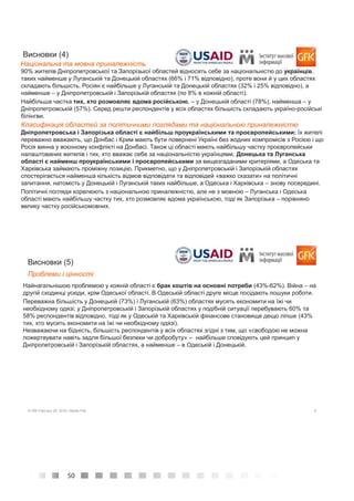 50
7© GfK February 25, 2016 | Media Poll
90% жителів Дніпропетровської та Запорізької областей відносять себе за національністю до українців,
таких найменше у Луганській та Донецькій областях (66% і 71% відповідно), проте вони й у цих областях
складають більшість. Росіян є найбільше у Луганській та Донецькій областях (32% і 25% відповідно), а
найменше – у Дніпропетровській і Запорізькій областях (по 8% в кожній області).
Найбільша частка тих, хто розмовляє вдома російською, – у Донецькій області (78%), найменша – у
Дніпропетровській (57%). Серед решти респондентів у всіх областях більшість складають україно-російські
білінгви.
Класифікація областей за політичними поглядами та національною приналежністю
Дніпропетровська і Запорізька області є найбільш проукраїнськими та проєвропейськими: їх жителі
переважно вважають, що Донбас і Крим мають бути повернені Україні без жодних компромісів з Росією і що
Росія винна у воєнному конфлікті на Донбасі. Також ці області мають найбільшу частку проєвропейськи
налаштованих жителів і тих, хто вважає себе за національністю українцями. Дoнецька та Луганська
області є найменш проукраїнськими і проєвропейськими за вищезгаданими критеріями, а Одеська та
Харківська займають проміжну позицію. Прикметно, що у Дніпропетровській і Запорізькій областях
спостерігається найменша кількість відмов відповідати та відповідей «важко сказати» на політичні
запитання, натомість у Донецькій і Луганській таких найбільше, а Одеська і Харківська – знову посередині.
Політичні погляди корелюють з національною приналежністю, але не з мовною – Луганська і Одеська
області мають найбільшу частку тих, хто розмовляє вдома українською, тоді як Запорізька – порівняно
велику частку російськомовних.
Висновки (4)
Національна та мовна приналежність
8© GfK February 25, 2016 | Media Poll
Найнагальнішою проблемою у кожній області є брак коштів на основні потреби (43%-62%). Війна – на
другій сходинці усюди, крім Одеської області. В Одеській області друге місце посідають пошуки роботи.
Переважна більшість у Донецькій (73%) і Луганській (63%) областях мусять економити на їжі чи
необхідному одязі; у Дніпропетровській і Запорізькій областях у подібній ситуації перебувають 60% та
58% респондентів відповідно, тоді як у Одеській та Харківській фінансове становище дещо ліпше (43%
тих, хто мусить економити на їжі чи необхідному одязі).
Незважаючи на бідність, більшість респондентів у всіх областях згідні з тим, що «свободою не можна
пожертвувати навіть задля більшої безпеки чи добробуту» – найбільше сповідують цей принцип у
Дніпропетровській і Запорізькій областях, а найменше – в Одеській і Донецькій.
Висновки (5)
Проблеми і цінності
 