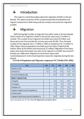 MIGRATION IS MORE IN DELHI 
P a g e 1 | 4 
Introduction 
This report is a brief description about the migration of Delhi in the last 
decade. The report comprises of the component growth of population and 
migrant component in Delhi along with the analysis and reason for migration 
to Delhi. 
Migration 
Delhi having high number of migrants from other states in the last decade. 
Total number of in-migrants in Delhi in the last ten years was 2.2 million in 
number. The number of out-migrants from Delhi was only 0.45 million and 
those who came from outside the country were only 49,281. Thus, the total 
number of net migrants was 1.7 million in 2001 in comparison to 1.3 million in 
1991. Major influx of population into Delhi was from Uttar Pradesh (0.88 
million), Bihar (0.42 million) and Haryana (0.17 million). Migrations from these 
states were male dominated. Sex ratio of net migrants in to Delhi was only 673 
females per 1000 males. Migrants from all these states cited 
‘work/employment’ as the most important reason for migration during the last 
decade. 
Growth of Population and Migrants component-NCT Delhi (1961-2001) 
 
