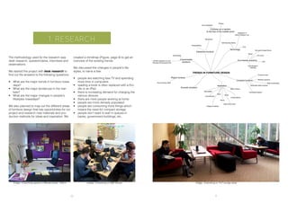 The methodology used for the research was
desk research, questionnaires, interviews and
observations.
We started the project with desk research to
find out the answers to the following questions:
•	 What are the major trends in furniture nowa-
days?
•	 What are the major tendances in the mar-
kets?
•	 What are the major changes in people’s
lifestyles nowadays?
We also planned to map out the different areas
of furniture design that has opportunities for our
project and research new materials and pro-
duction methods for ideas and inspiration. We
created a mindmap (Figure, page 9) to get an
overview of the existing trends.
We discussed the changes in people’s life-
styles, to name a few:
•	 people are watching less TV and spending
more time in computers
•	 reading a book is often replaced with a Kin-
dle or an iPad
•	 there is increasing demand for charging the
various devices
•	 there are more people working at home
•	 people are more densely populated
•	 people are consuming more things which
means the need for compact storage
•	 people don’t want to wait in queues in
banks, government buildings, etc.
1. RESEARCH
10 11
Image. Coworking in TUT lounge areaImage. Coworking in D&E StudioImage. Coworking space in Rävala street, Tallinn
TRENDS IN FURNITURE DESIGN
Compact furniture
Eco-friendly solutions
Technology
Interactive furniture
Coziness as a reaction
to the fuss of the outside world
Aesthetics
Acoustic solutions
Playful furniture
Customizable
solutions
Round Swing Table
ROOM collections by Erik
Olovsson & Kyuhyung Cho
Individuality
Shapeshifting
Movement
Cozy aesthetics
Pillows
Self-cleaning fabrics
Integration of
device chargers, etc.
LED
Wood
DIY trend
Cork
Non-petrol based fibres
Anti-allergenic
materials
Firewood chair
Modular solutions
Multi-functionality
Bookcase hides furniture
Uncluttered space
Warm colours
Cuddly fabrics
Wood
Wool
Ethnic
Light-toned wood
Elegant simplicity
Scandinavian
Minimalism
 
