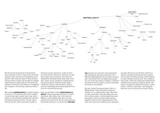 12 13
the time a person spends on a task at home
and what are the influencers. Here we can see
that a major area of issues is the amount of
distractions that arise almost every step of the
way. These can be caused by outside factors
but also the person working himself. Basic
needs like having to use the toilet or grab a
meal are distracting factors that tangle with the
focus on the working process.
Next, we decided to make observational re-
search, observing people working in co-work-
ing offices. We made a trip to the rooms of
Mektory. Unfortunately there were very few
people there at the time. We are also observing
the people working in our studio and interview-
We found that because the furniture/uphol-
stery business is such a major area, we should
narrow it down and focus on something more
specific. We chose the area of office furniture
because there is where we thought the biggest
opportunities for Borg might be. Therefore our
research continued in the direction of analysing
the changes in the working culture and office
life.
We created questionnaires for people working
at home or in a coworking office and created
a map that we later named ‘topic map’ which
maps out the emotional qualities that influence
the person working at home. The aim was to
find out how we could improve the quality of
ing everyone we know who have experience
with teleworking. We discovered that TUT’s
Marketing Management lecturer Rene Arvola is
also very familiar with the teleworking subject.
It’s one of his main areas of research. Therefore
we wrote him and he gave us some information
and links to his research.
We also visited Coworking Space Tallinn in
Rävala street. There were only 3 rooms ar-
ranged in a co-working office style. We made
our own observation and also talked with one
of the office workers. Unfortunately there were
few people, some of workers were working
together, some of them separately and in the
third room they had a meeting, like a teamwork
process. We found out that there might be a
need for something that would help a person
be excluded and keep focused, while allowing
an easy change for group work. We created a
layout plan, where we clearly demonstrated the
problems surrounding co-working offices. We
tried to visualize the whole office space: rooms,
kitchen, restroom, wardrobe - and analyzed
what we could improve with the help of Borg.
EMOTIONAL QUALITY
Physical
Communication
Privacy
Furniture
Teleworking
Ergonomics
Multifunctional room
Physical distance
between work and
home
Separate room
Health condition
Sitting too much
Room divider
Storage
Seating
Table
Intellectual
Distractions
Privacy
You
Others
Entertainment
Bodily needs
Toilet
Music
Internet
Books
People
Other noise
Pets
Cats
Dogs Other
Walk
Play
Eat
Aesthetic
Visual
Form
Color
Aesthetics
Color psychology
Light
Artificial
Lamp
Candle
Natural
Daylight
Smelling
Air
Quality
Window
Winter/cold
City smog/dust
From inside
From outside
ToiletFood
Perfume Materials
Nature
Neighbours
Ventilation
Form
Touching
Temperature
Air
Surface
Texture
Surface
Hardness/softness
Sound
Acoustics
Hearing
Noise
Outside
People
Inside
Weather
Street noise
People
Music
Animals
Machines
Family members
Neighbours
Partners
Food
TV
 