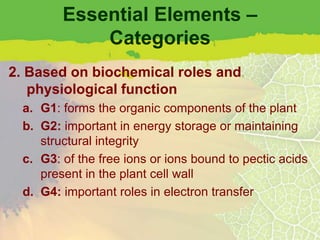 Essential Elements –
            Categories
2. Based on biochemical roles and
   physiological function
 a. G1: forms the organic components of the plant
 b. G2: important in energy storage or maintaining
    structural integrity
 c. G3: of the free ions or ions bound to pectic acids
    present in the plant cell wall
 d. G4: important roles in electron transfer
 
