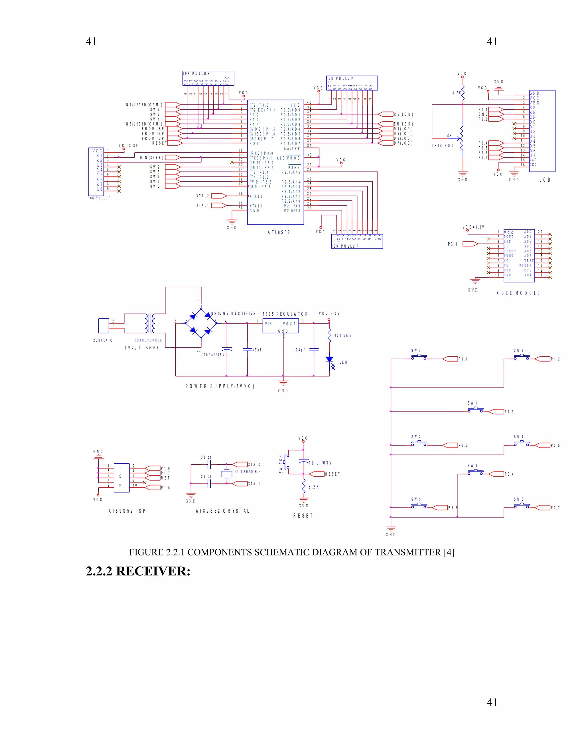 41
X T A L 1
1 0 0 0 u f / 3 5 V
R 8
R 7
R 6
R 5
R 4
R 1
R 2
R 3
V C C
1 0 K P U L L U P
1
2
3
4
5
6
7
8
9
V C C
S W 8
P 3 . 6
VCC
R1
R2
R3
R4
R7
R6
R5
R8
1 0 K P U L L U P
9
8
7
6
5
4
3
2
1
S W 6
D I N ( X B E E )
S W 6
V C C = 5 V
P 0 . 1
P
P 0 . 4
3 3 p f
V C C
F R O M I S P
P 1 . 1
R S T
G N D
2 3 0 V , A . C
1
2
S
V C C
P 3 . 1
V C C = 3 . 3 V
v c c
D O U T
D I N
C D
R E S E T
P W M 0
N C
N C
D T R
G N D A D 4
C T S
S L E E P
V R E F
A D 5
A D 6
A D 3
A D 2
A D 0
A D 1
X B E E M O D U L E
1
2
3
4
5
6
7
8
9
1 0
2 0
1 9
1 8
1 7
1 6
1 5
1 4
1 3
1 2
1 1
3 3 p f
D 6 ( L C D )
1 1 . 0 5 9 2 M H z
P 1 . 5
S W 7
A T 8 9 S 5 2 I S P
- +
B R I D G E R E C T I F I E R
1
4
3
2
P 1 . 7
X T A L 1
V C C 3 . 3 V
G N D
1 2
3 4
5 6
7 8
9 1 0
F R O M I S P
G N D
V C C
VCC
R1
R2
R3
R4
R7
R6
R5
R8
1 0 K P U L L U P
9
8
7
6
5
4
3
2
1
G N D
P 3 . 3
P 0 . 7
D 4 ( L C D )
G N D
V C C
R E S E T
A T 8 9 S 5 2 C R Y S T A L
V C C
S W 7
P 1 . 3
R E S E T
R S ( L C D )
S W 5
S W 1
S W 2
X T A L 2
G N D
P 3 . 4
( 9 V , 1 A M P )
V C C
P 1 . 6
1 0 4 p f
S W 5
L E D
S W 4
X T A L 2
G N D
I
A T 8 9 S 5 2
2 0
1 8
1 7
2 9
3 0
1 9
3 29
1 0
1 1
1 2
1 3
1 4
1 5
1 6
4 0
3 9
3 8
3 7
3 6
3 5
3 4
3 3
2 8
2 7
2 6
2 5
2 4
2 3
2 2
2 1
1
2
3
4
5
6
7
8
3 1
G N D
X T A L 2
( R D ) P 3 . 7
P S E N
A L E / P R O G
X T A L 1
P 0 . 7 / A D 7R S T
( R X D ) P 3 . 0
( T X D ) P 3 . 1
( I N T 0 ) P 3 . 2
( I N T 1 ) P 3 . 3
( T 0 ) P 3 . 4
( T 1 ) P 3 . 5
( W R ) P 3 . 6
V C C
P 0 . 0 / A D 0
P 0 . 1 / A D 1
P 0 . 2 / A D 2
P 0 . 3 / A D 3
P 0 . 4 / A D 4
P 0 . 5 / A D 5
P 0 . 6 / A D 6
P 2 . 7 / A 1 5
P 2 . 6 / A 1 4
P 2 . 5 / A 1 3
P 2 . 4 / A 1 2
P 2 . 3 / A 1 1
P 2 . 2 / A 1 0
P 2 . 1 / A 9
P 2 . 0 / A 8
( T 2 ) P 1 . 0
( T 2 E X ) P 1 . 1
P 1 . 2
P 1 . 3
P 1 . 4
( M O S I ) P 1 . 5
( M I S O ) P 1 . 6
( S C K ) P 1 . 7
E A / V P P
3 3 p f
2 2 0 o h m
P 3 . 5
S W 4
G N D
P 0 . 3
D 7 ( L C D )
R E S E T
P O W E R S U P P L Y ( 5 V D C )
V C C
D 5 ( L C D )
S W 1
G N D
V C C
V E E
R S
R W
E N
D 0
D 3
D 2
D 4
D 5
D 6
D 7
D 1
V C C
G N D
1
2
3
4
5
6
7
8
9
1 0
1 1
1 2
1 3
1 4
1 5
1 6
S W 3
G N D
S W 8
P 3 . 7
P 0 . 6
1 0 u f / 6 3 V
R8
R7
R6
R5
R4
R1
R2
R3
VCC
1 0 K P U L L U P
1
2
3
4
5
6
7
8
9
I N 3 ( L 2 9 3 D ( C A M ) )
2
E N ( L C D )
P 1 . 2
L C D
G N D
S W 3
7 8 0 5 R E G U L A T O R
1 3
V I N V O U T
SWITCH
T R A N S F O R M E R
8 .2 K
P 0 . 5
G N D
4 . 7 K
S W 2
F R O M I S P
V C C
T R I M P O T
5 K
G N D
I N 4 ( L 2 9 3 D ( C A M ) )
FIGURE 2.2.1 COMPONENTS SCHEMATIC DIAGRAM OF TRANSMITTER [4]
2.2.2 RECEIVER:
41
41
 