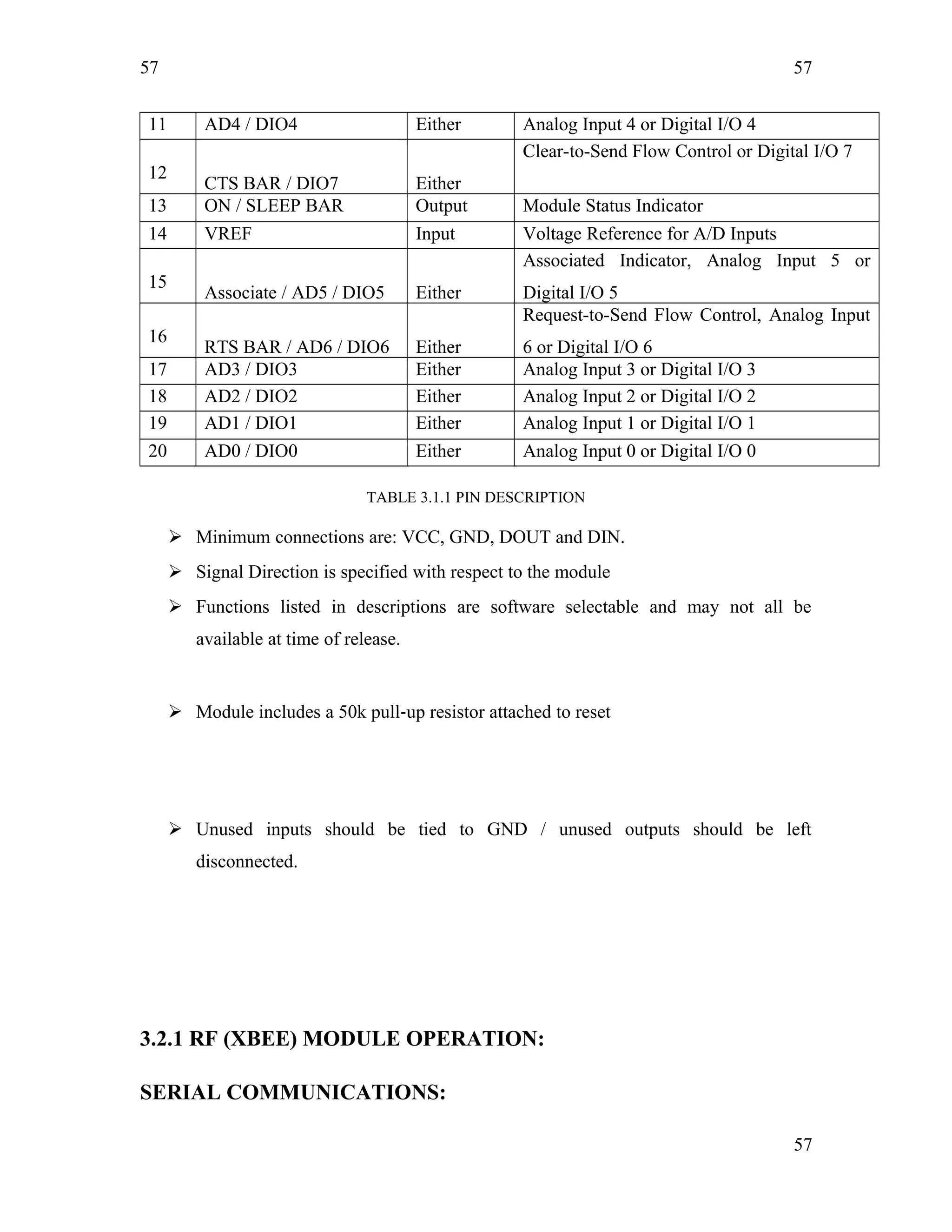 57
11 AD4 / DIO4 Either Analog Input 4 or Digital I/O 4
12
CTS BAR / DIO7 Either
Clear-to-Send Flow Control or Digital I/O 7
13 ON / SLEEP BAR Output Module Status Indicator
14 VREF Input Voltage Reference for A/D Inputs
15
Associate / AD5 / DIO5 Either
Associated Indicator, Analog Input 5 or
Digital I/O 5
16
RTS BAR / AD6 / DIO6 Either
Request-to-Send Flow Control, Analog Input
6 or Digital I/O 6
17 AD3 / DIO3 Either Analog Input 3 or Digital I/O 3
18 AD2 / DIO2 Either Analog Input 2 or Digital I/O 2
19 AD1 / DIO1 Either Analog Input 1 or Digital I/O 1
20 AD0 / DIO0 Either Analog Input 0 or Digital I/O 0
TABLE 3.1.1 PIN DESCRIPTION
 Minimum connections are: VCC, GND, DOUT and DIN.
 Signal Direction is specified with respect to the module
 Functions listed in descriptions are software selectable and may not all be
available at time of release.
 Module includes a 50k pull‐up resistor attached to reset
 Unused inputs should be tied to GND / unused outputs should be left
disconnected.
3.2.1 RF (XBEE) MODULE OPERATION:
SERIAL COMMUNICATIONS:
57
57
 