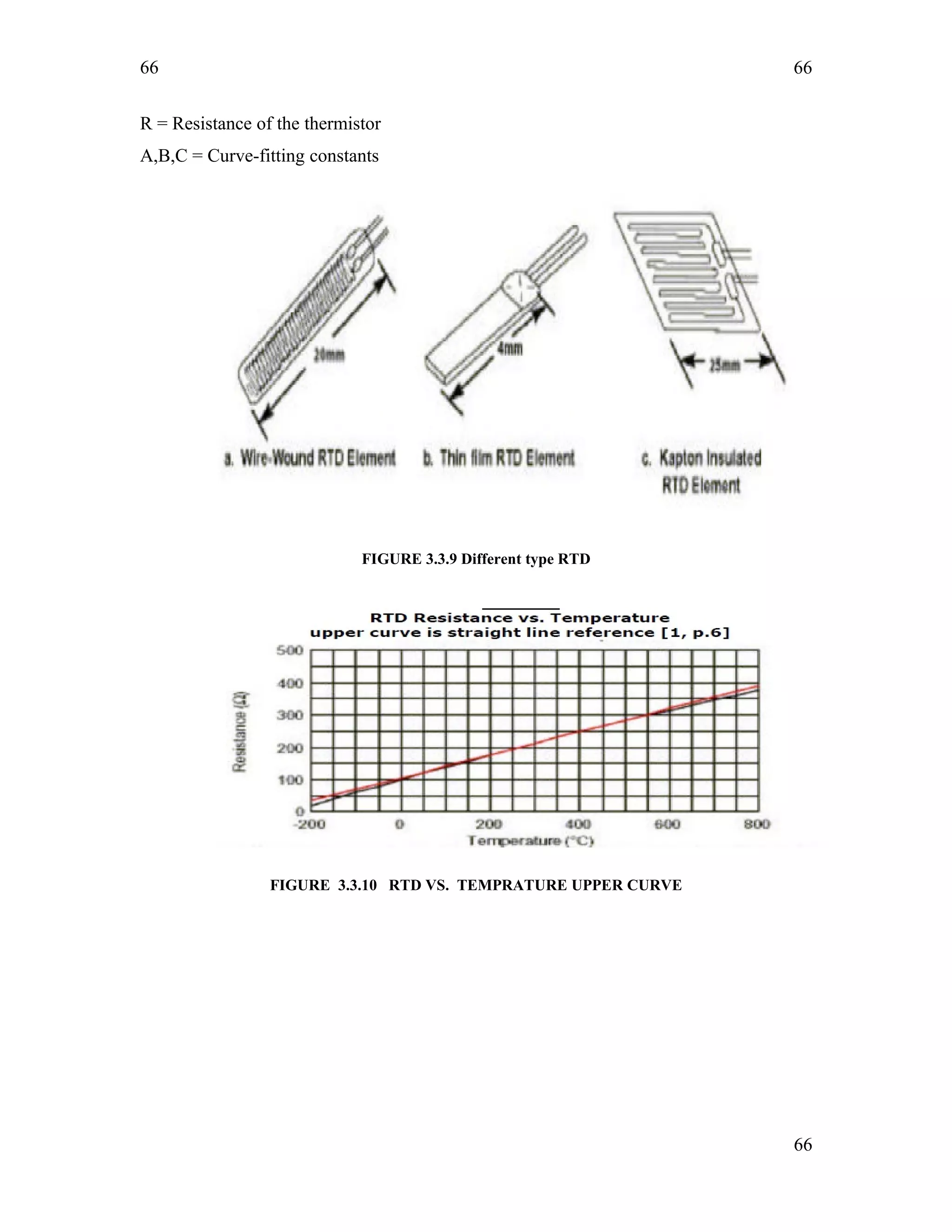 66
R = Resistance of the thermistor
A,B,C = Curve-fitting constants
FIGURE 3.3.9 Different type RTD
FIGURE 3.3.10 RTD VS. TEMPRATURE UPPER CURVE
66
66
 