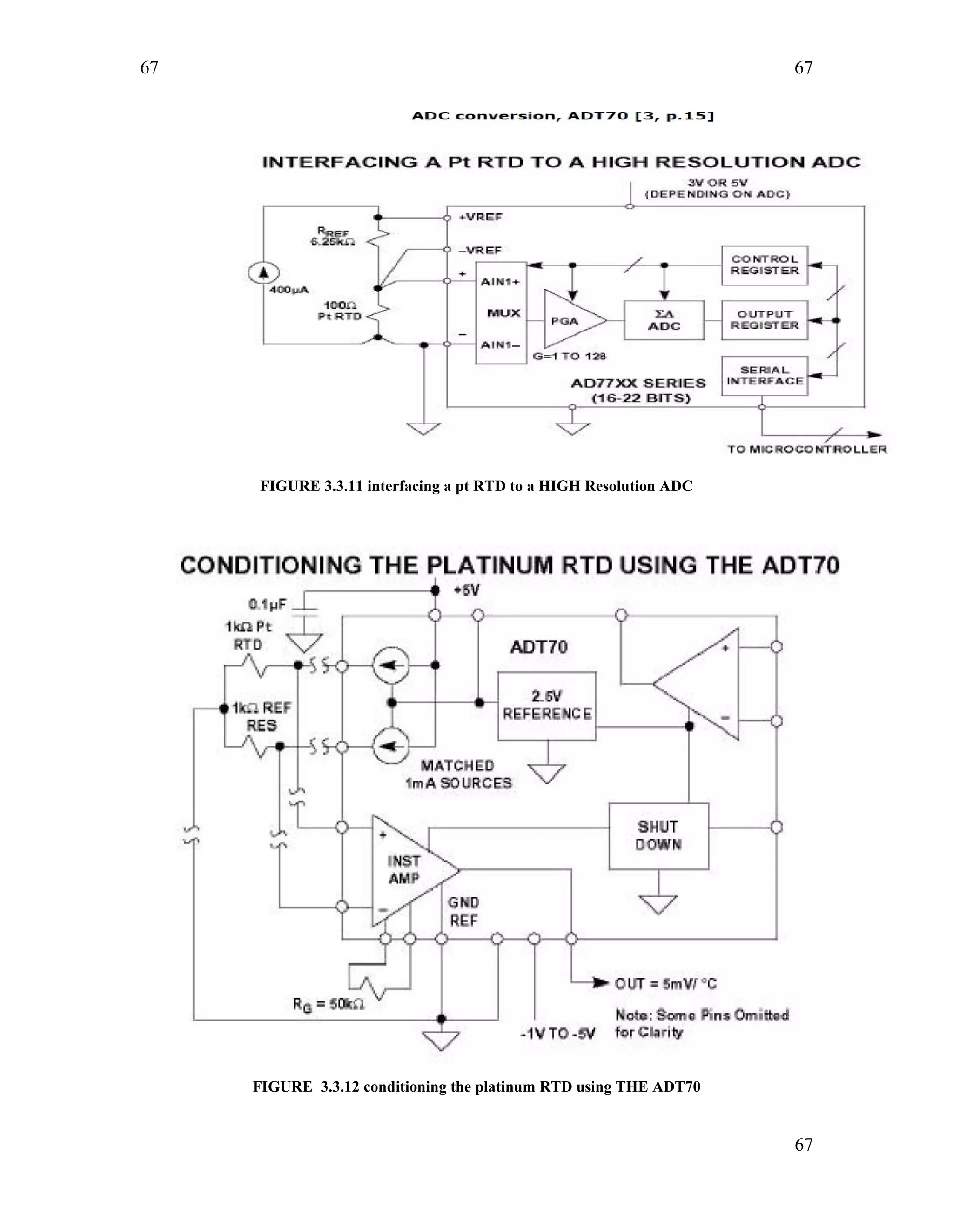 67
FIGURE 3.3.11 interfacing a pt RTD to a HIGH Resolution ADC
FIGURE 3.3.12 conditioning the platinum RTD using THE ADT70
67
67
 