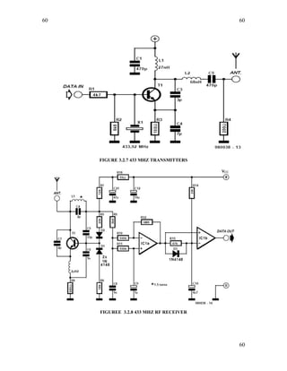 60
FIGURE 3.2.7 433 MHZ TRANSMITTERS
FIGUREE 3.2.8 433 MHZ RF RECEIVER
60
60
 