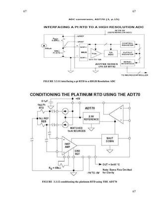 67
FIGURE 3.3.11 interfacing a pt RTD to a HIGH Resolution ADC
FIGURE 3.3.12 conditioning the platinum RTD using THE ADT70
67
67
 