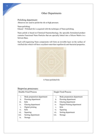 9
Other Departments
Polishing department:
Abrasives are used to polish the tile at high pressure.
Nano-polishing:
Glazed + Polished tile is acquired with the technique of Nano-polishing.
Nano polish is based on Chemical-Nanotechnology, the specially formulated product
contains Functional Nano Particles that are specially linked into a Silicon Matrix in a
Solvent Base.
Such self-organizing Nano components will form an invisible layer on the surface of
vitrified tiles which will have excellent water/dust repellent & anti-bacterial properties.
A Nano-polished tile
Stepwise processes:
Double Fired Process Single Fired Process
i. Body preparation department
ii. Pressing department
iii. Kiln
iv. Glazing department
v. Digital printing
vi. Kiln
vii. Squaring
viii. Sorting department
ix. Storage
i. Body preparation department
ii. Pressing department
iii. Glazing department
iv. Digital Printing department
v. Kiln
vi. Squaring
vii. Sorting department
viii. Storage
 