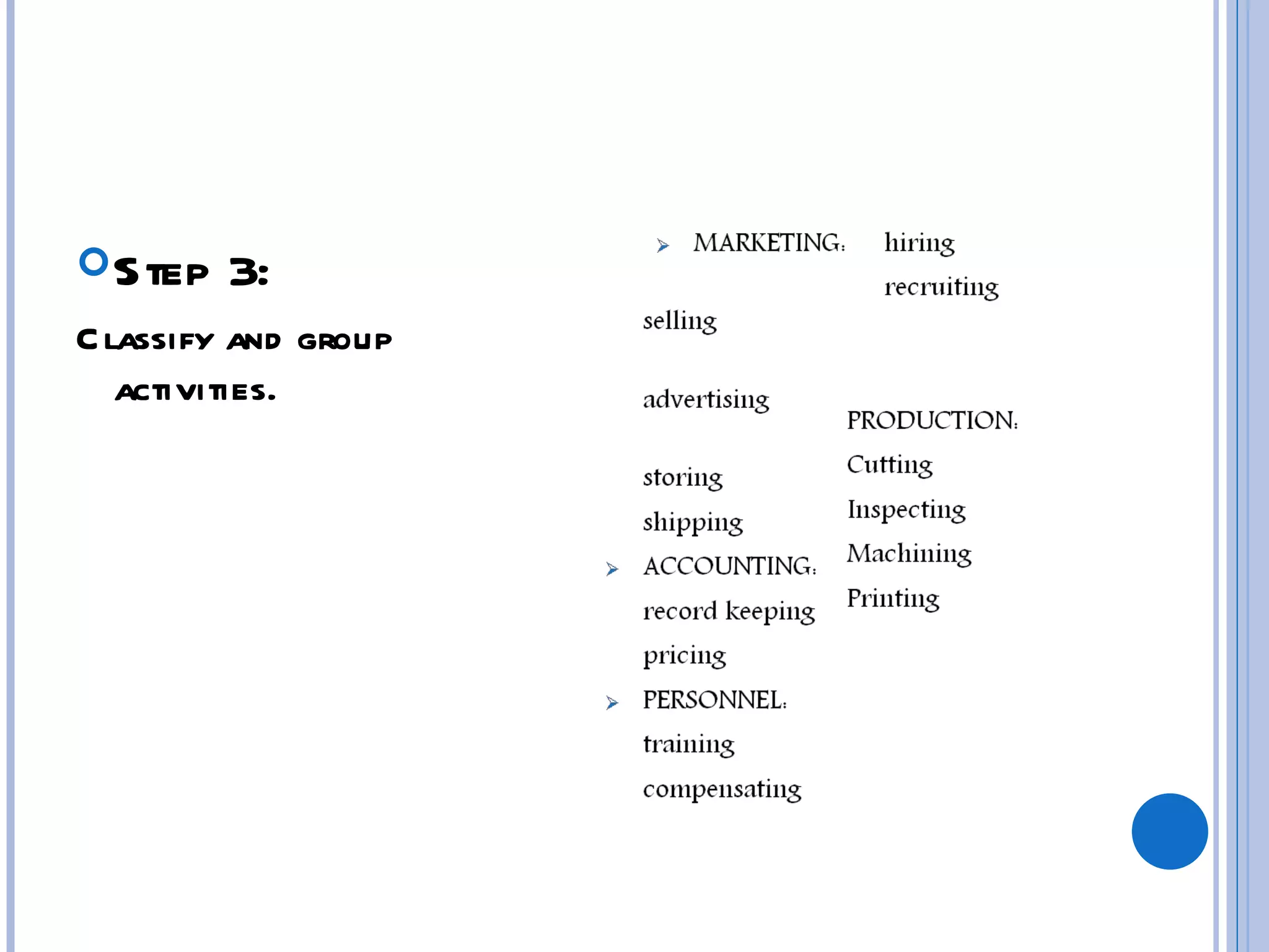  Step   3:
C lassify and group
   activities.
 
