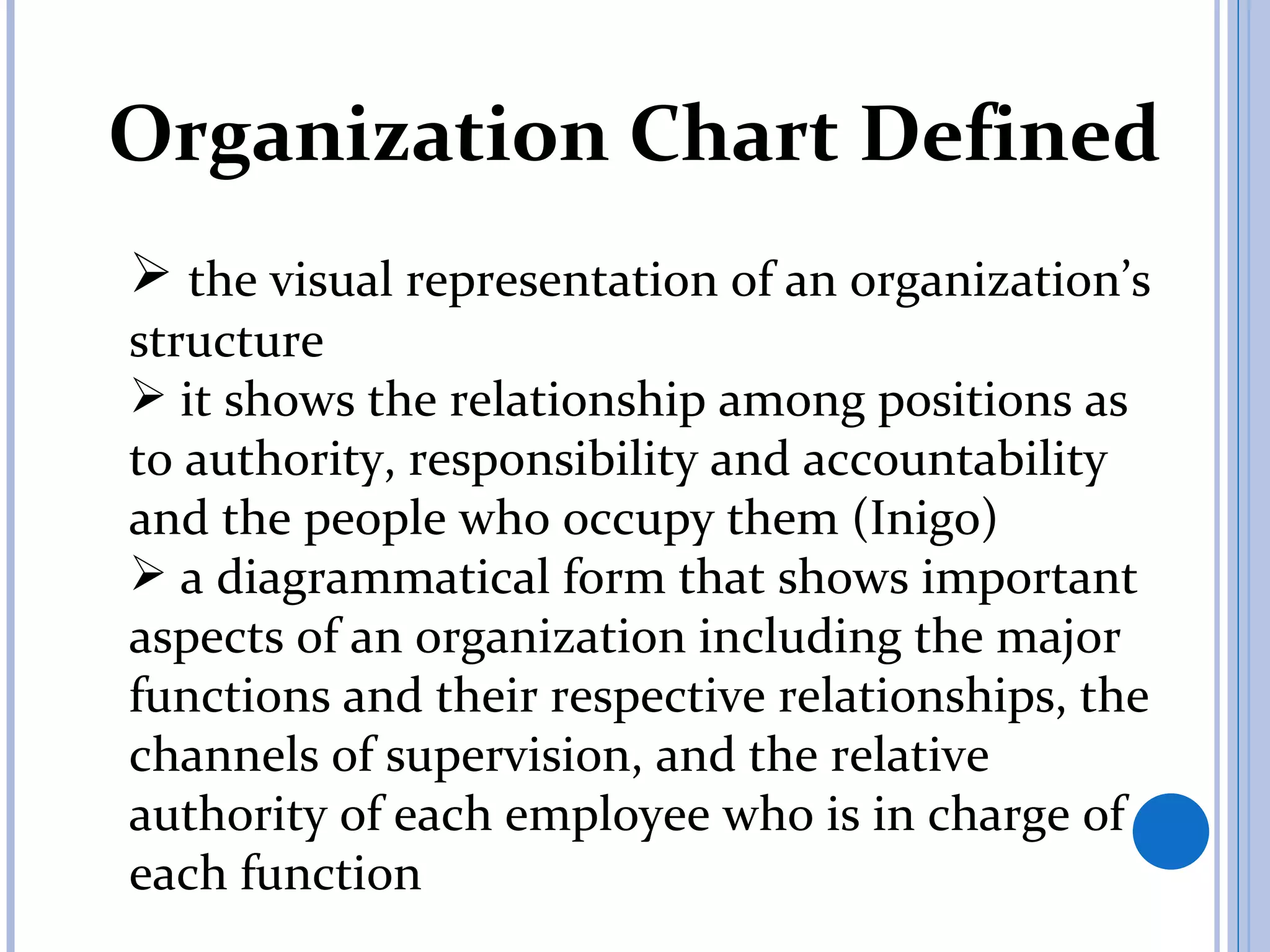 Organization Chart Defined
 the visual representation of an organization’s
structure
 it shows the relationship among positions as
to authority, responsibility and accountability
and the people who occupy them (Inigo)
 a diagrammatical form that shows important
aspects of an organization including the major
functions and their respective relationships, the
channels of supervision, and the relative
authority of each employee who is in charge of
each function
 