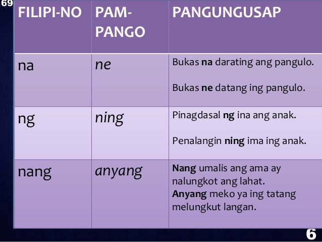 kapangpangan to tagalog translator