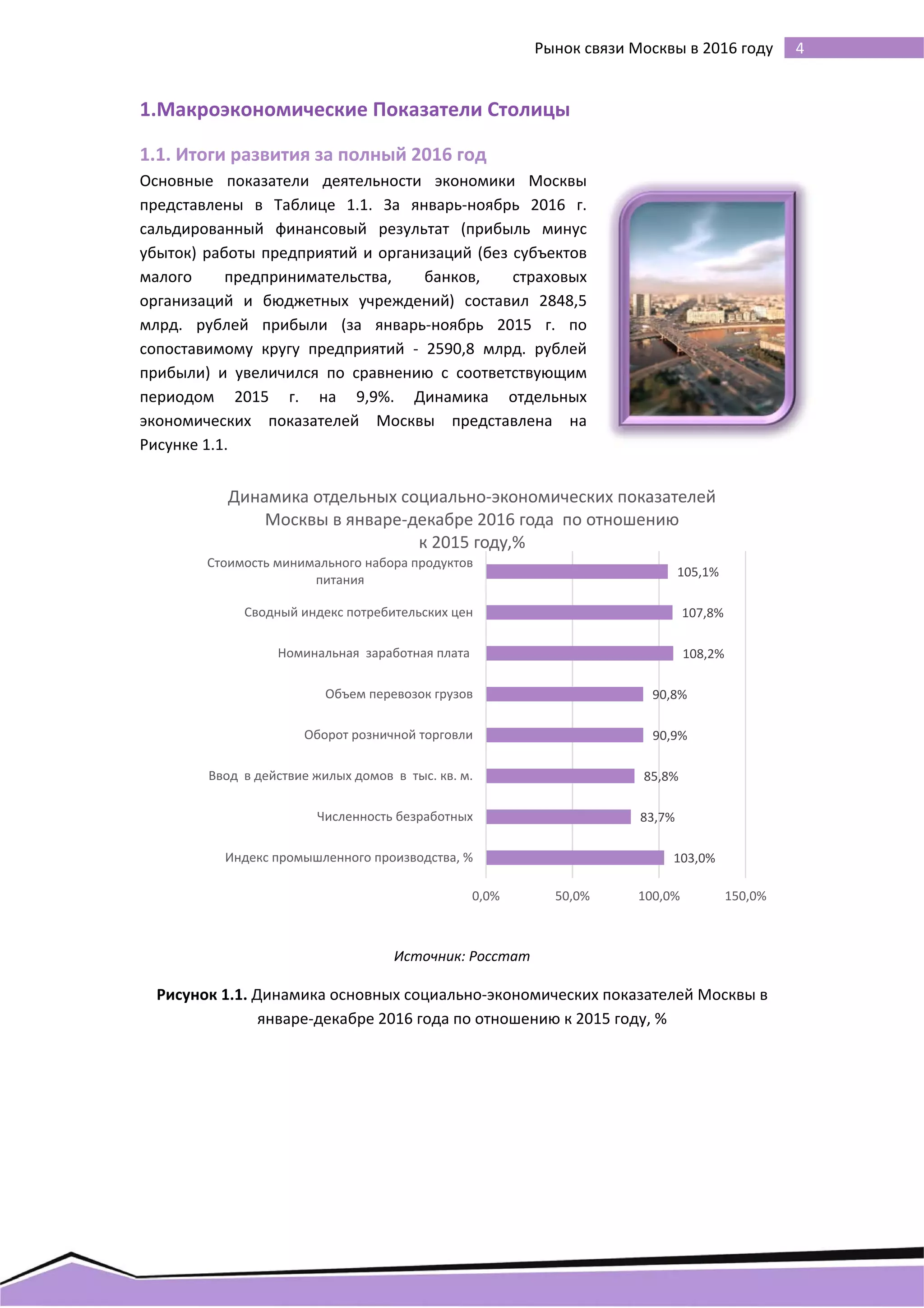  
 
4 Рынок связи Москвы в 2016 году 
1.Макроэкономические Показатели Столицы
1.1. Итоги развития за полный 2016 год
Основные  показатели  деятельности  экономики  Москвы 
представлены  в  Таблице  1.1.  За  январь‐ноябрь  2016  г. 
сальдированный  финансовый  результат  (прибыль  минус 
убыток) работы предприятий и организаций (без субъектов 
малого  предпринимательства,  банков,  страховых 
организаций  и  бюджетных  учреждений)  составил  2848,5 
млрд.  рублей  прибыли  (за  январь‐ноябрь  2015  г.  по 
сопоставимому  кругу  предприятий  ‐  2590,8  млрд.  рублей 
прибыли)  и  увеличился  по  сравнению  с  соответствующим 
периодом  2015  г.  на  9,9%.  Динамика  отдельных 
экономических  показателей  Москвы  представлена  на 
Рисунке 1.1.  
 
Источник: Росстат 
Рисунок 1.1. Динамика основных социально‐экономических показателей Москвы в 
январе‐декабре 2016 года по отношению к 2015 году, % 
   
103,0%
83,7%
85,8%
90,9%
90,8%
108,2%
107,8%
105,1%
0,0% 50,0% 100,0% 150,0%
Индекс промышленного производства, %
Численность безработных
Ввод  в действие жилых домов  в  тыс. кв. м.
Оборот розничной торговли
Объем перевозок грузов
Номинальная  заработная плата 
Сводный индекс потребительских цен
Стоимость минимального набора продуктов 
питания
Динамика отдельных социально‐экономических показателей 
Москвы в январе‐декабре 2016 года  по отношению 
к 2015 году,%
 