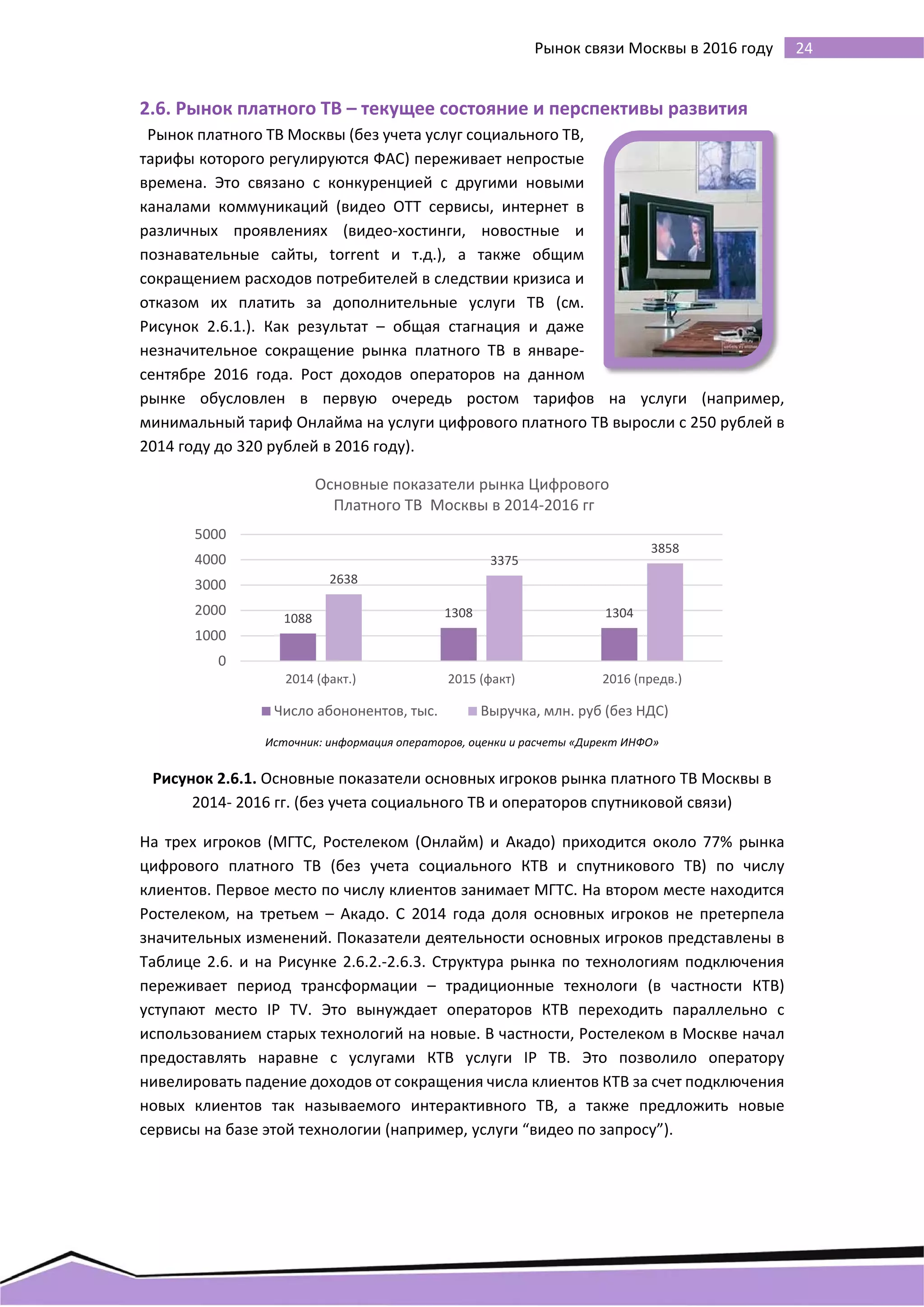  
 
24 Рынок связи Москвы в 2016 году 
2.6. Рынок платного ТВ – текущее состояние и перспективы развития
  Рынок платного ТВ Москвы (без учета услуг социального ТВ, 
тарифы которого регулируются ФАС) переживает непростые 
времена.  Это  связано  с  конкуренцией  с  другими  новыми 
каналами  коммуникаций  (видео  ОТТ  сервисы,  интернет  в 
различных  проявлениях  (видео‐хостинги,  новостные  и 
познавательные  сайты,  torrent  и  т.д.),  а  также  общим 
сокращением расходов потребителей в следствии кризиса и 
отказом  их  платить  за  дополнительные  услуги  ТВ  (см. 
Рисунок  2.6.1.).  Как  результат  –  общая  стагнация  и  даже 
незначительное  сокращение  рынка  платного  ТВ  в  январе‐
сентябре  2016  года.  Рост  доходов  операторов  на  данном 
рынке  обусловлен  в  первую  очередь  ростом  тарифов  на  услуги  (например, 
минимальный тариф Онлайма на услуги цифрового платного ТВ выросли с 250 рублей в 
2014 году до 320 рублей в 2016 году). 
Источник: информация операторов, оценки и расчеты «Директ ИНФО» 
Рисунок 2.6.1. Основные показатели основных игроков рынка платного ТВ Москвы в 
2014‐ 2016 гг. (без учета социального ТВ и операторов спутниковой связи) 
На  трех  игроков  (МГТС,  Ростелеком  (Онлайм)  и  Акадо)  приходится  около 77%  рынка 
цифрового  платного  ТВ  (без  учета  социального  КТВ  и  спутникового  ТВ)  по  числу 
клиентов. Первое место по числу клиентов занимает МГТС. На втором месте находится 
Ростелеком,  на  третьем  –  Акадо.  С  2014  года  доля  основных  игроков  не  претерпела 
значительных изменений. Показатели деятельности основных игроков представлены в 
Таблице 2.6. и на Рисунке 2.6.2.‐2.6.3. Структура рынка по технологиям подключения 
переживает  период  трансформации  –  традиционные  технологи  (в  частности  КТВ) 
уступают  место  IP  TV.  Это  вынуждает  операторов  КТВ  переходить  параллельно  с 
использованием старых технологий на новые. В частности, Ростелеком в Москве начал 
предоставлять  наравне  с  услугами  КТВ  услуги  IP  ТВ.  Это  позволило  оператору 
нивелировать падение доходов от сокращения числа клиентов КТВ за счет подключения 
новых  клиентов  так  называемого  интерактивного  ТВ,  а  также  предложить  новые 
сервисы на базе этой технологии (например, услуги “видео по запросу”). 
1088 1308 1304
2638
3375
3858
0
1000
2000
3000
4000
5000
2014 (факт.) 2015 (факт) 2016 (предв.)
Основные показатели рынка Цифрового
Платного ТВ Москвы в 2014‐2016 гг
Число абононентов, тыс. Выручка, млн. руб (без НДС)
 