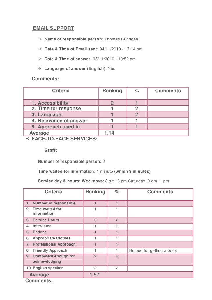 mystery shopping report sle mystery shopping report for unikassel bibliothek mystery shopping report sle mystery shopping report for unikassel bibliothek