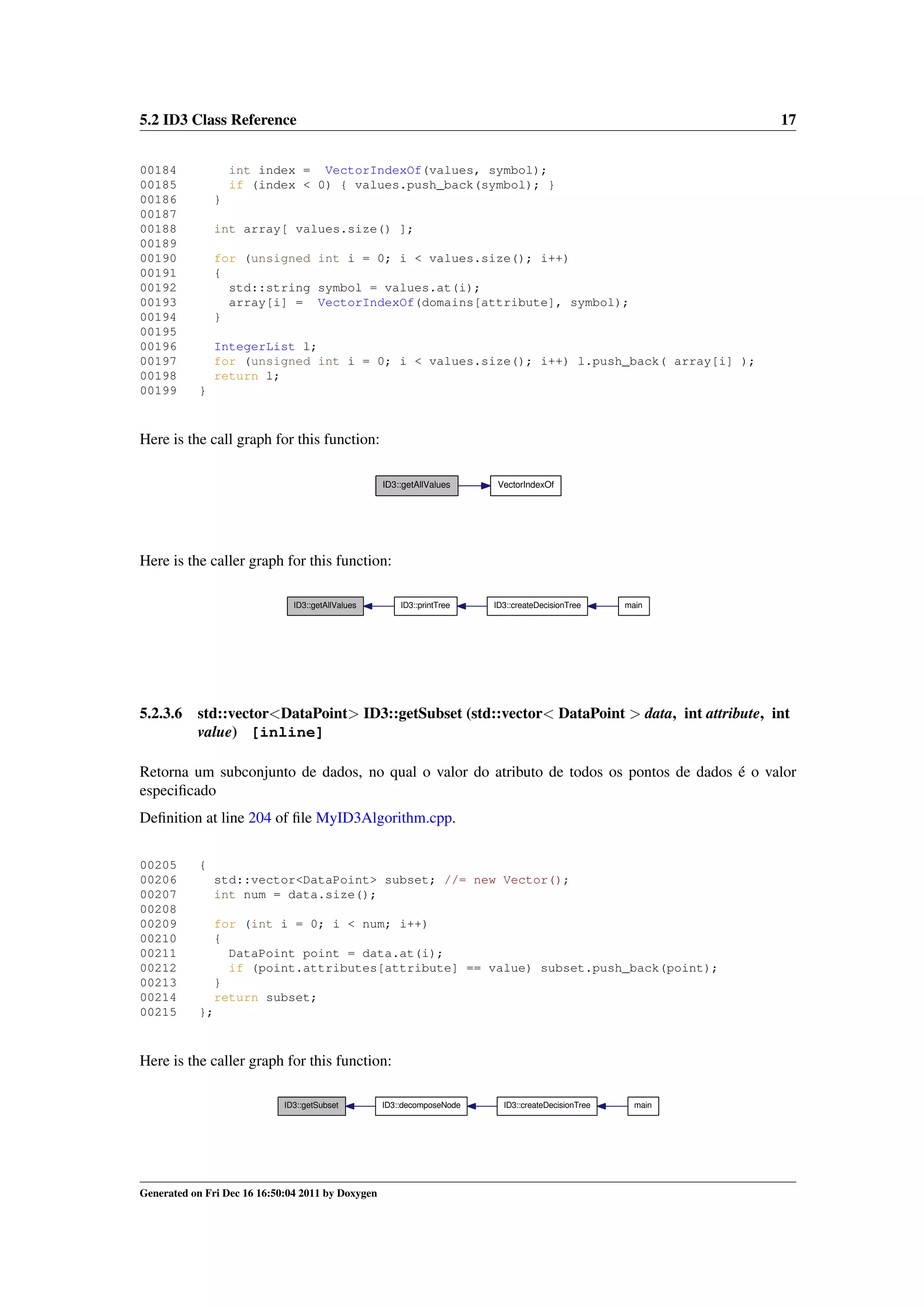 ID3 Algorithm - Reference Manual | PDF