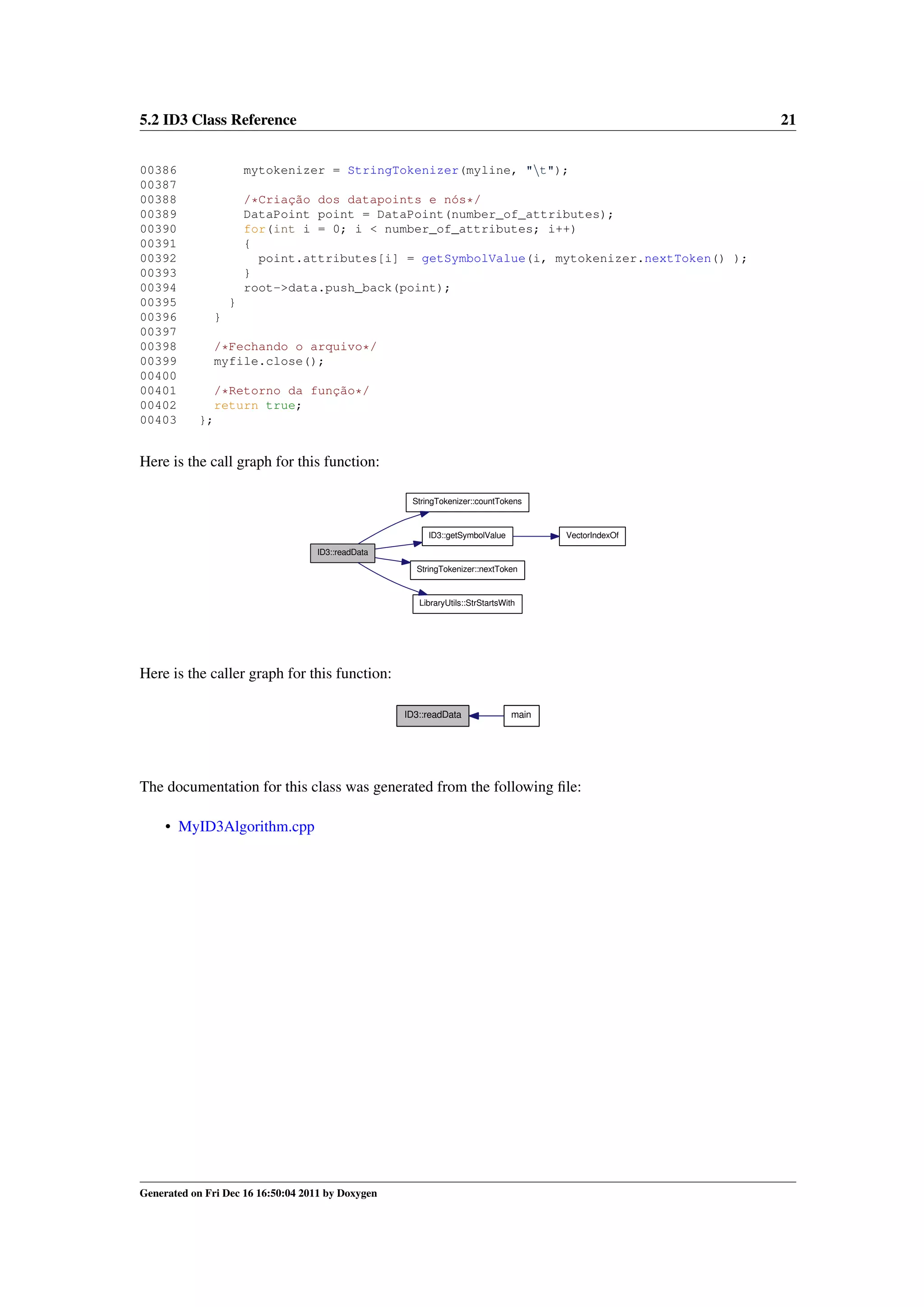 ID3 Algorithm - Reference Manual | PDF