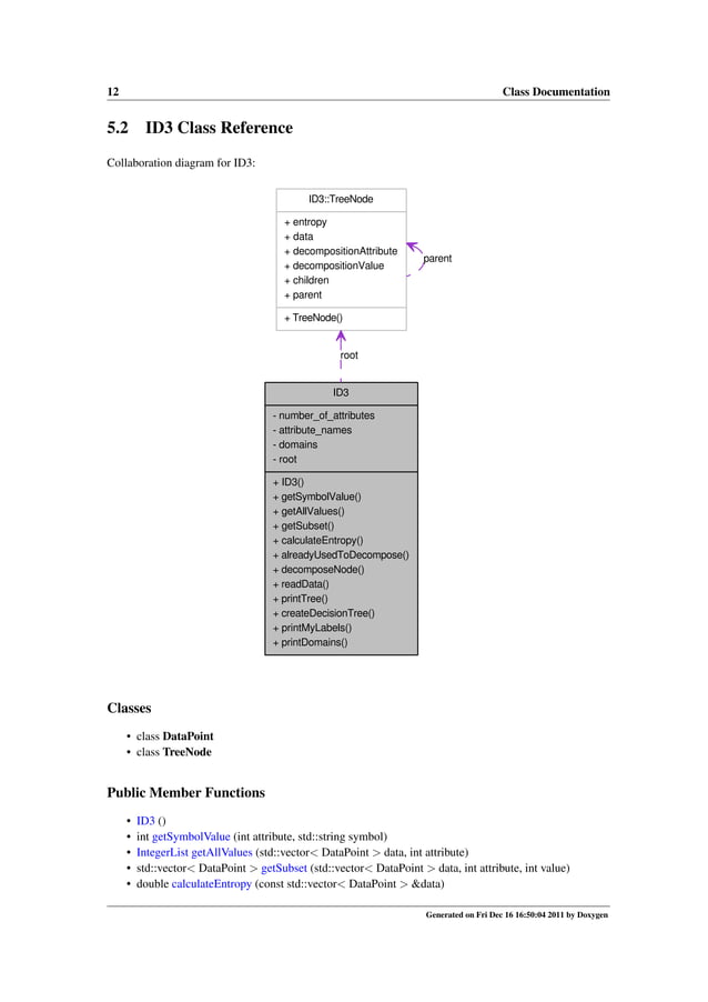 ID3 Algorithm - Reference Manual | PDF